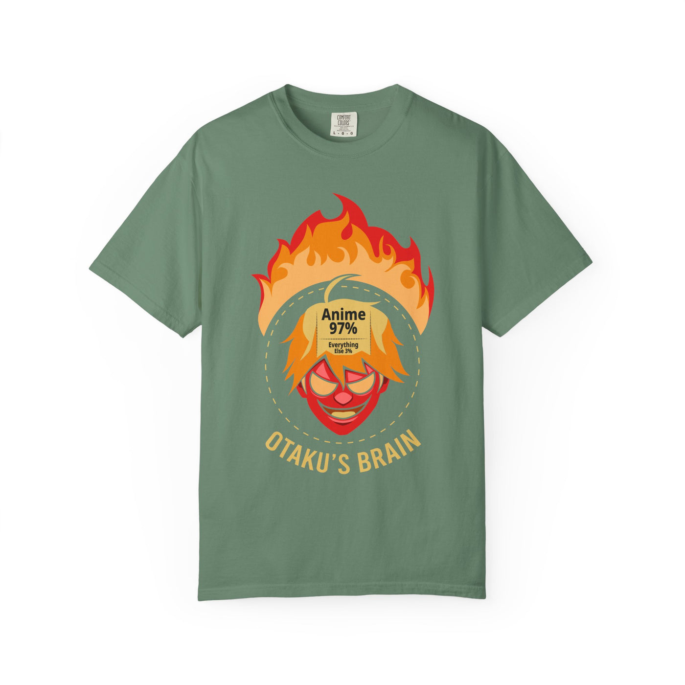 Buy Anime Tee - Funny Weeb Shirt - Otaku Gift - Sinful Threads